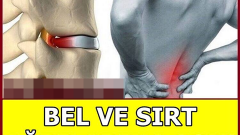 Sabah Uyandığınızda Bel ve Sırt Ağrılarınıza Son! İlaçsız, Kür, Karışım Kullanmadan! Kesin Çözüm!