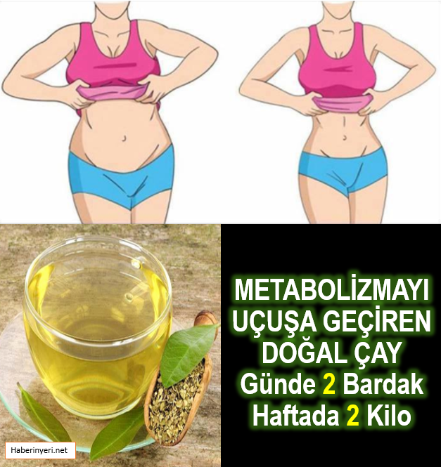 Metabolizmayı Hızlandıran Çay Tarifleri