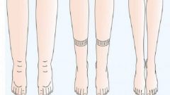 Vücudunuz Su mu Topluyor Üzülmeyin..! Bu Yöntemle Kolayca Vücudunuzdaki Suyu Atın