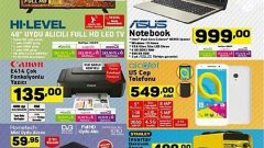 A101 Market 23 Kasım 2017 Aktüel Fırsat Ürünleri