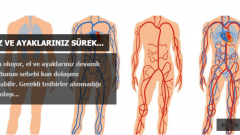 Elleriniz ve Ayaklarınız Sürekli Üşüyorsa Çaresi Sandığınızdan Çok Daha Kolay
