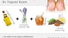 Derideki Çatlaklar İçin Ev Yapımı Krem Tarifi