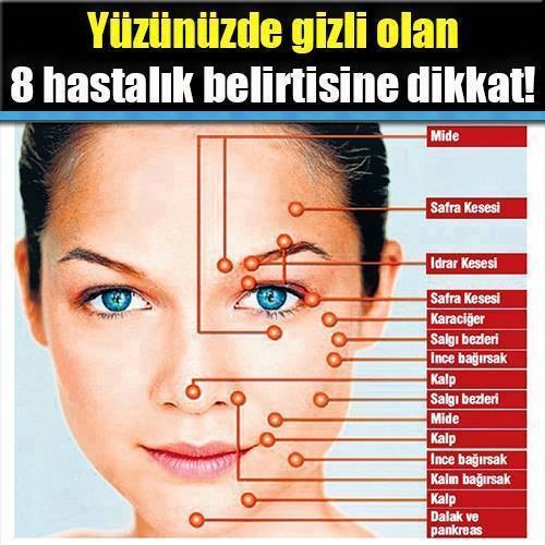 Yüzünüzde gizli olan hastalık ve belirtiler