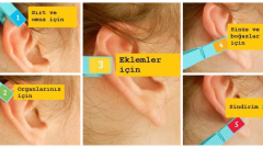 Mandalı Kulağınızdaki Bu Yerlere Tutturun Sonucuna Çok Şaşıracaksınız