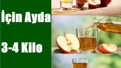 Her Gece İçerseniz Ayda 3-4 Kilo Verirsiniz