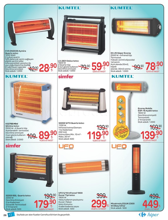 Carrefoursa 10-17 Ocak 2018 Aktüel Ürünler