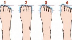 Sonucu İnanılmaz Ayak Şeklinize Göre Karakteriniz