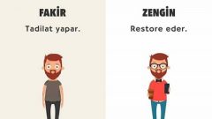 Fakir Ve Zenginin Günümüzdeki Özeti Sosyla Medyada