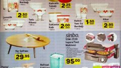 A101 22 Mart 2018 Akütüel Ürünler