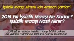 İşsizlik maaşı nasıl alınır 2018 İşsizlik maaşı alma şartları