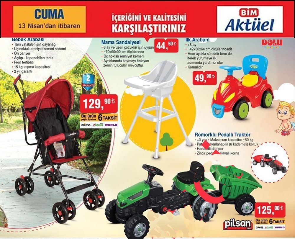 Bim Market 13 Nisan 2018 Aktüel Ürünler Kataloğu