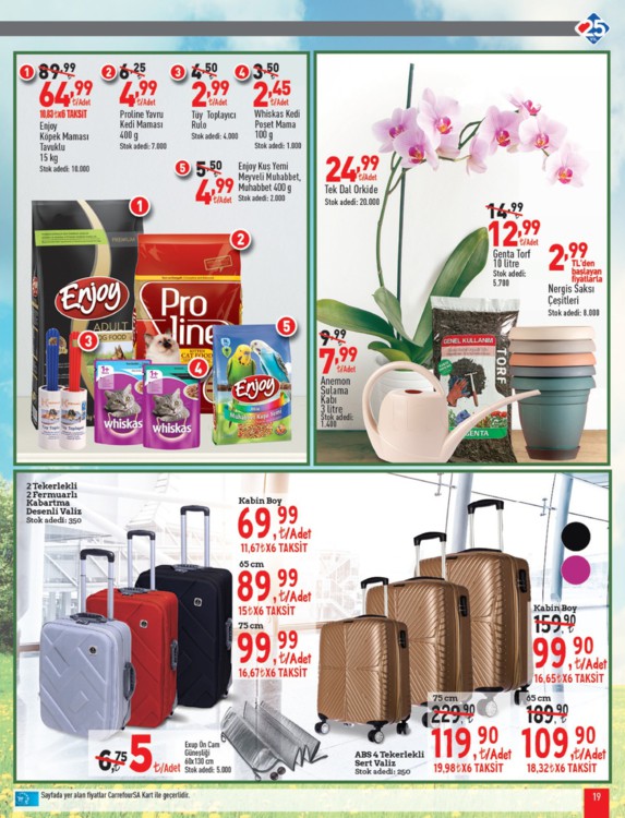 Carrefour 29 Nisan - 08 Mayıs 2018 Aktüel Ürünler Kataloğu