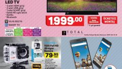 A101 Aktüel 31 Mayıs 6 Haziran 2018 Fırsat Ürünleri Kataloğu