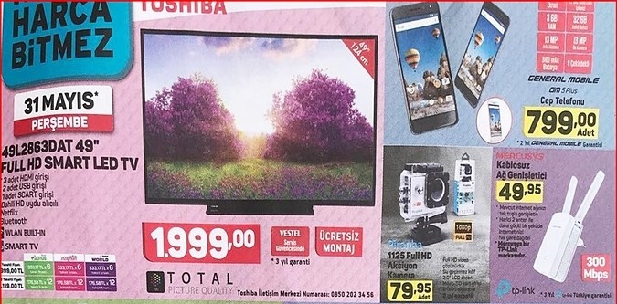 A101 Market 31 Mayıs 2018 Aktüel Ürünler Kataloğu