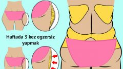 Metabolizmayı iyileştirmenin 7 yolu