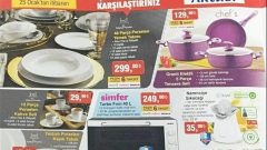 Bim 25 Ocak 2019 Aktüel Ürünler Kataloğu