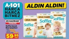 A101 DE YARIN Kİ KAÇIRILMAYACAK FIRSATLI ÜRÜNLER KATALOĞU