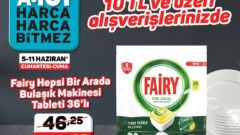 A101 11 Haziran 2021 Aktüel İndirimli Ürünler Kataloğu