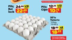 a101 23 temmuz 2021 aktüel indirimli ürünler kataloğu