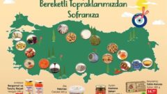 Bim 7 Aralık 2021 Aktüel İndirimli Ürünleri