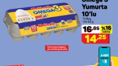 A101 De Bugün Kaçırılmayacak Fırsatlar ( 10 Aralık 2021 )