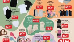 Bim Market   18 Nisan 2023 Aktüel İndirimli Ürünler Kataloğu