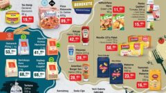 Bim Market 14 – 21 Kasım 2023 Aktüel İndirimli Ürünler Kataloğu