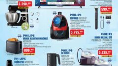 Bim Market 21 – 28  Ocak 2025 Aktüel İndirimli Ürünler Kataloğu