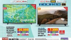 A101 Market 24  Nisan 2025  Aktüel İndirimli Ürünler Kataloğu