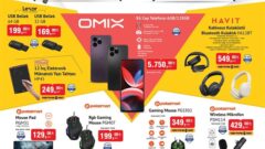 Bim Market 4 – 11 Nisan  2025 Aktüel İndirimli Ürünler Kataloğu