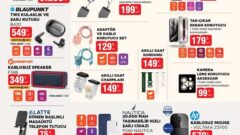 Bim Market  10 Haziran 2025 Aktüel İndirimli Ürünler Kataloğu