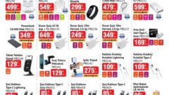 Bim Market 5 Eylül 2025 Aktüel İndirimli Ürünler Kataloğu