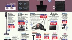 Bim Market 20 – 27  Mart  2026 Aktüel İndirimli Ürünler Kataloğu