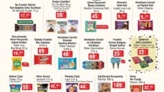 Bim Market 10 Mart  2026 Aktüel İndirimli Ürünler Kataloğu